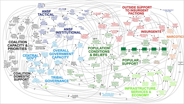 Image: https://coursera-forum-screenshots.s3.amazonaws.com/02/e0e8f0838511e3a1115bc80f8c01ef/Death-by-Powerpoint.jpg image