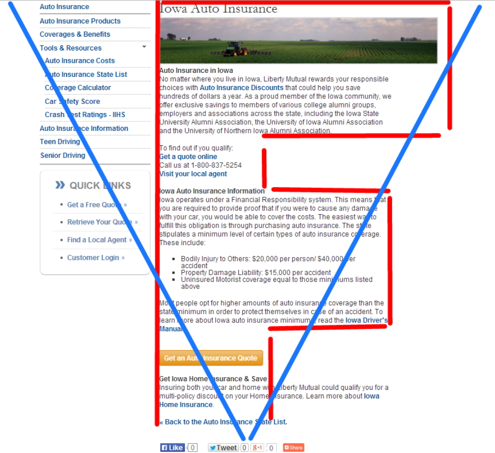 Image: https://coursera-forum-screenshots.s3.amazonaws.com/b8/3e94b0854a11e3b3e3a539a6199a02/F-_-Inverted-Pyramid.jpg image
